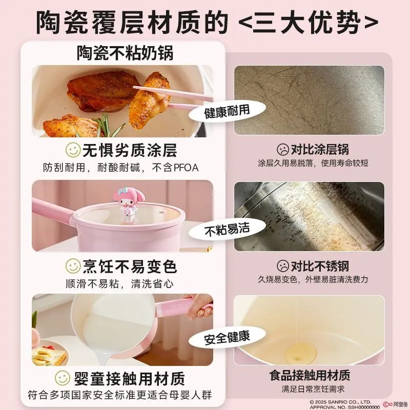 Cute Kawaii Hello Kitty Sanrio - Kitchen Appliances Gift Items recensione e prezzo