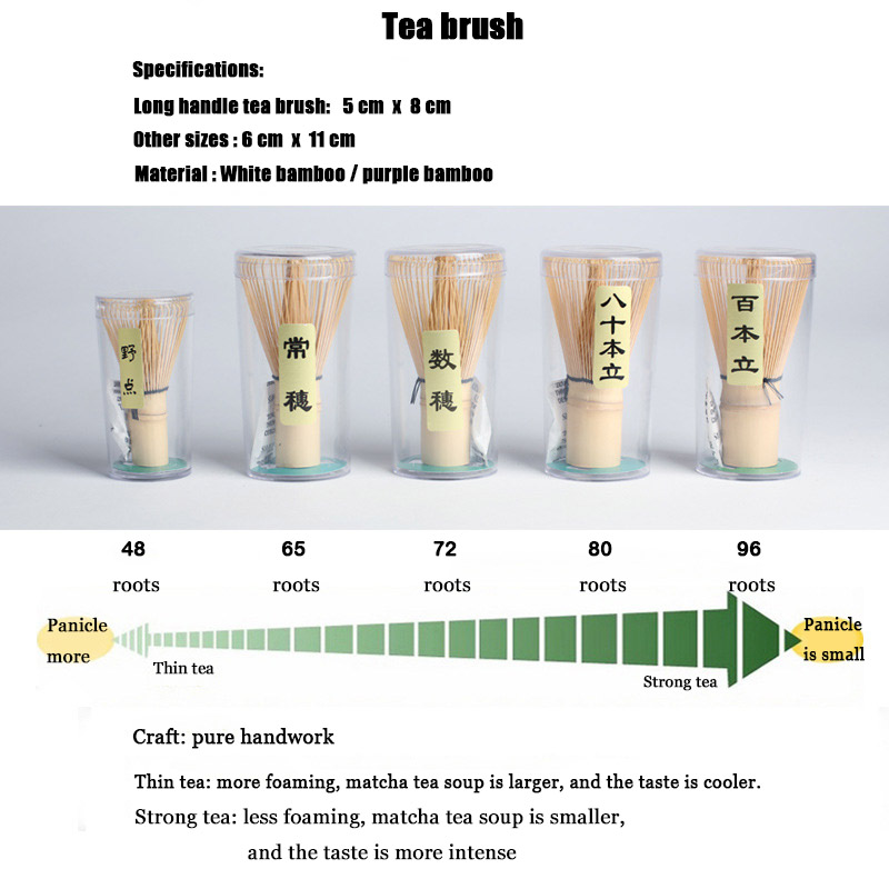 Bamboo Tea Whisk Matcha Point  - Kitchen Appliances Green recensione e prezzo