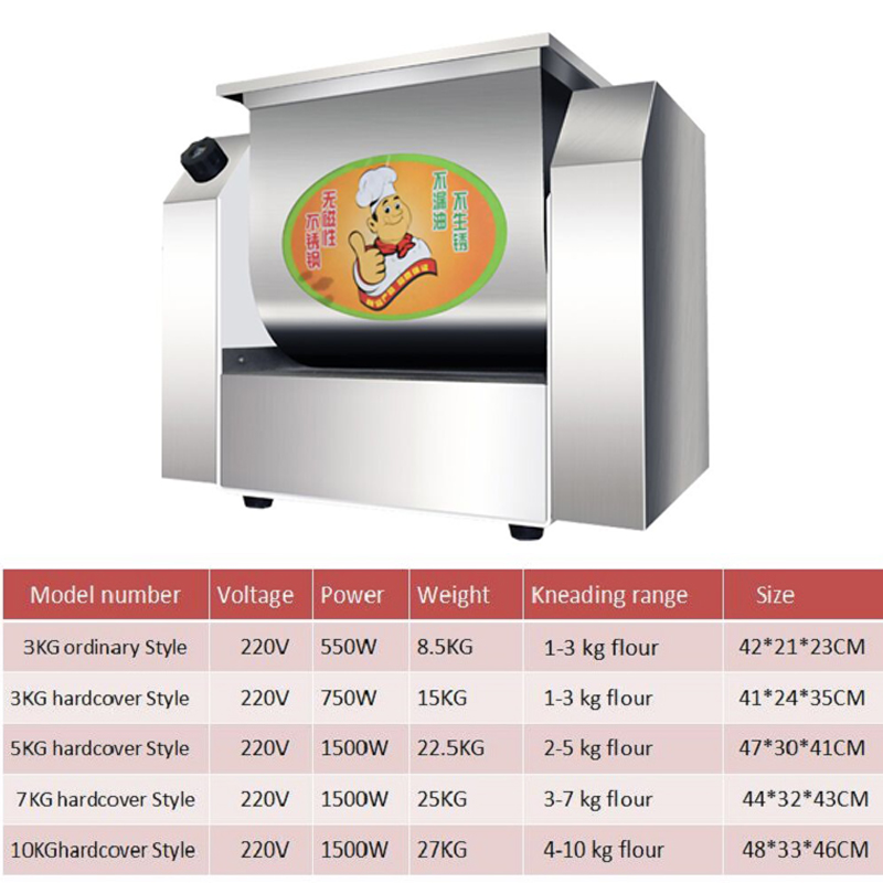 220V Bread Food Pizza Horizont - Bread Maker Machine recensione e prezzo