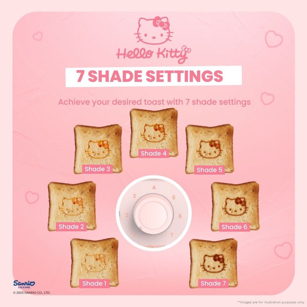 Hello Kitty Big Face Toaster S - Kitchen Appliances Gift Items recensione e prezzo