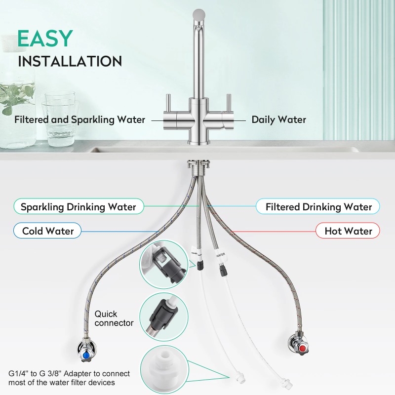 Soda 4 Way Kitchen Faucet Kitc - Kitchen Appliances For Restaurant recensione e prezzo
