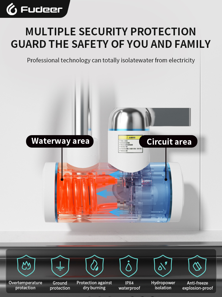 Fudeer Electric Water Heater 2 - Kitchen Appliances For Restaurant recensione e prezzo